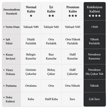 Obsidyen Doğal Taş Bileklik™ | Kozmik Seri